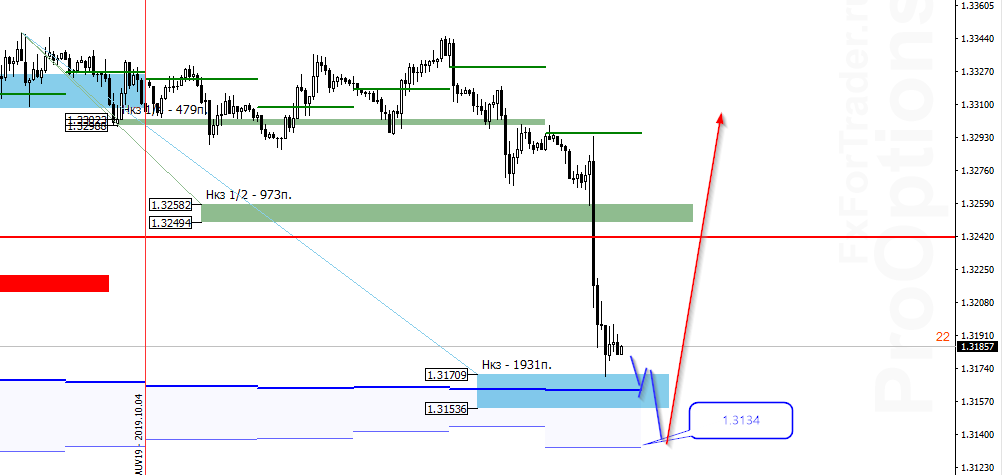 nmF_image_USDCAD_4 - 11.10.png